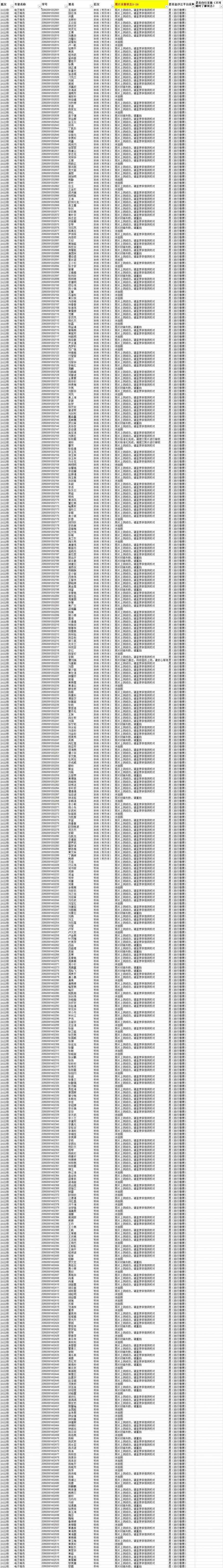 相片采集数据汇总表